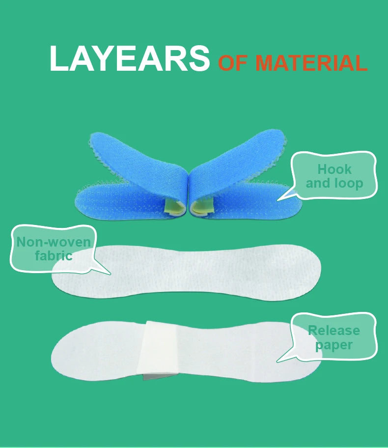 Medical peripheral central venous catheter fixation for tube fix
