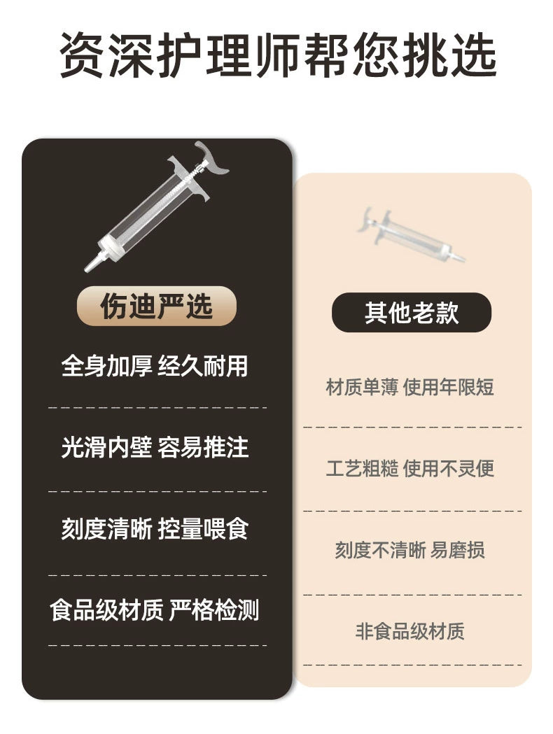 Nasal Feeding Flow Food Booster Feeder Stomach Tube Nasal Feeding Tube Syringe Large Syringe Elderly Feeding Handy Gadget