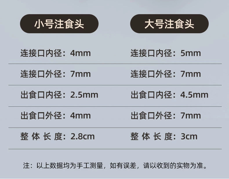 Nasal Feeding Flow Food Booster Feeder Stomach Tube Nasal Feeding Tube Syringe Large Syringe Elderly Feeding Handy Gadget
