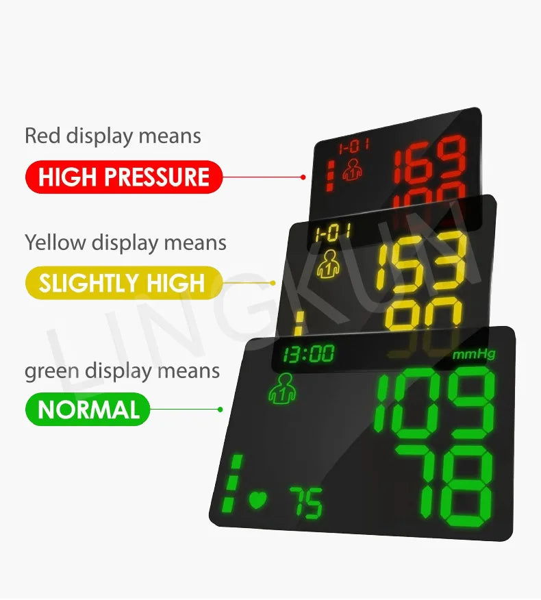 Electronic Bp Monitors High Accurate BP Monitors English Voice Wrist Blood Pressure Monitor Tonometer Digital Sphygmomanometer