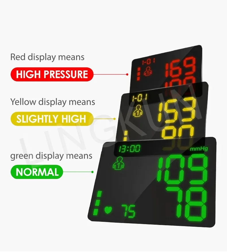 Electronic Bp Monitors High Accurate BP Monitors English Voice Wrist Blood Pressure Monitor Tonometer Digital Sphygmomanometer