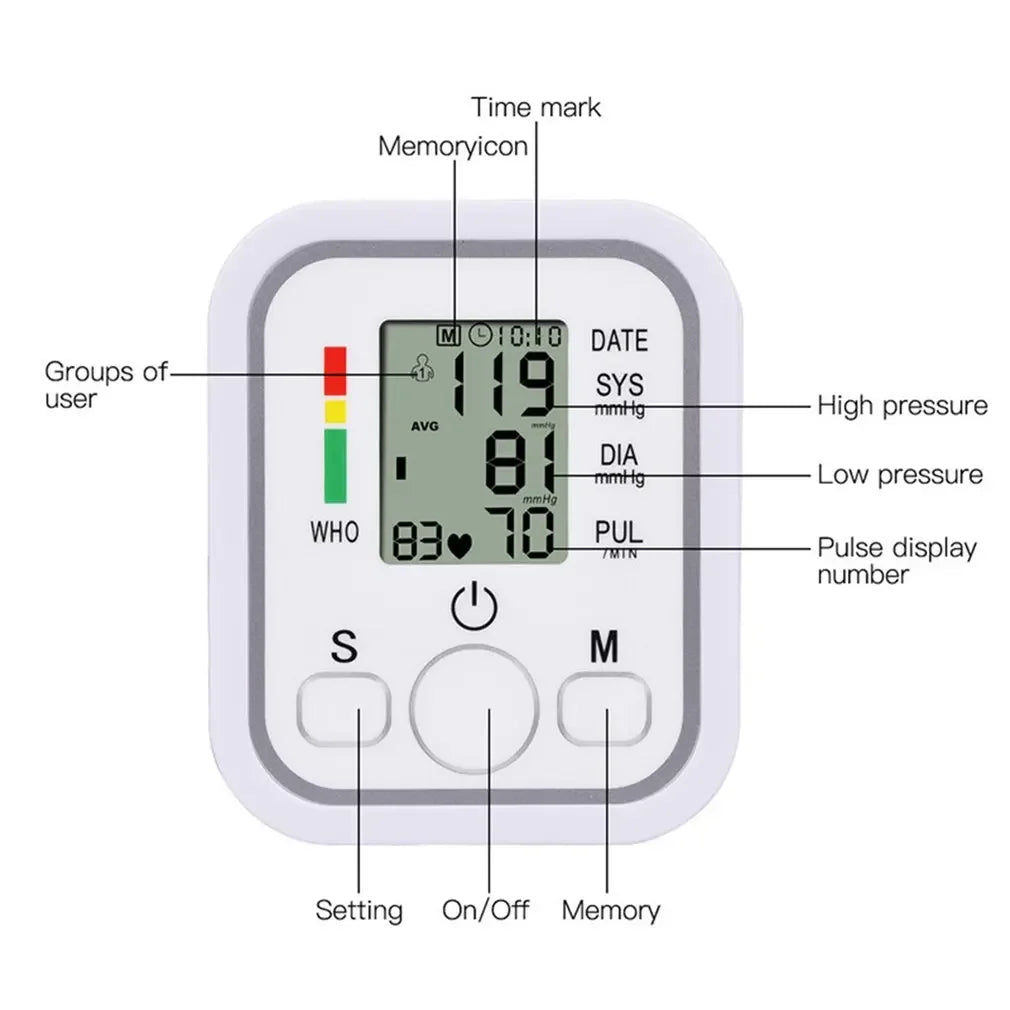 LCD Portable Health Care Pulse Meter BP Monitor Automatic Digital Arm Blood Pressure Monitor Tonometer Meter Sphygmomanometer