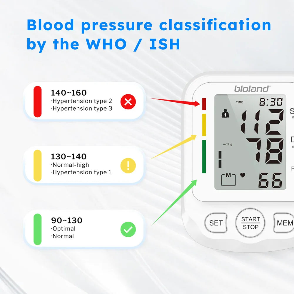 bioland 2008 Blood Pressure Monitor Tensiometer Upper Arm Automatic Digital BP Machine Heart Rate Monitor Backlight Blood Press