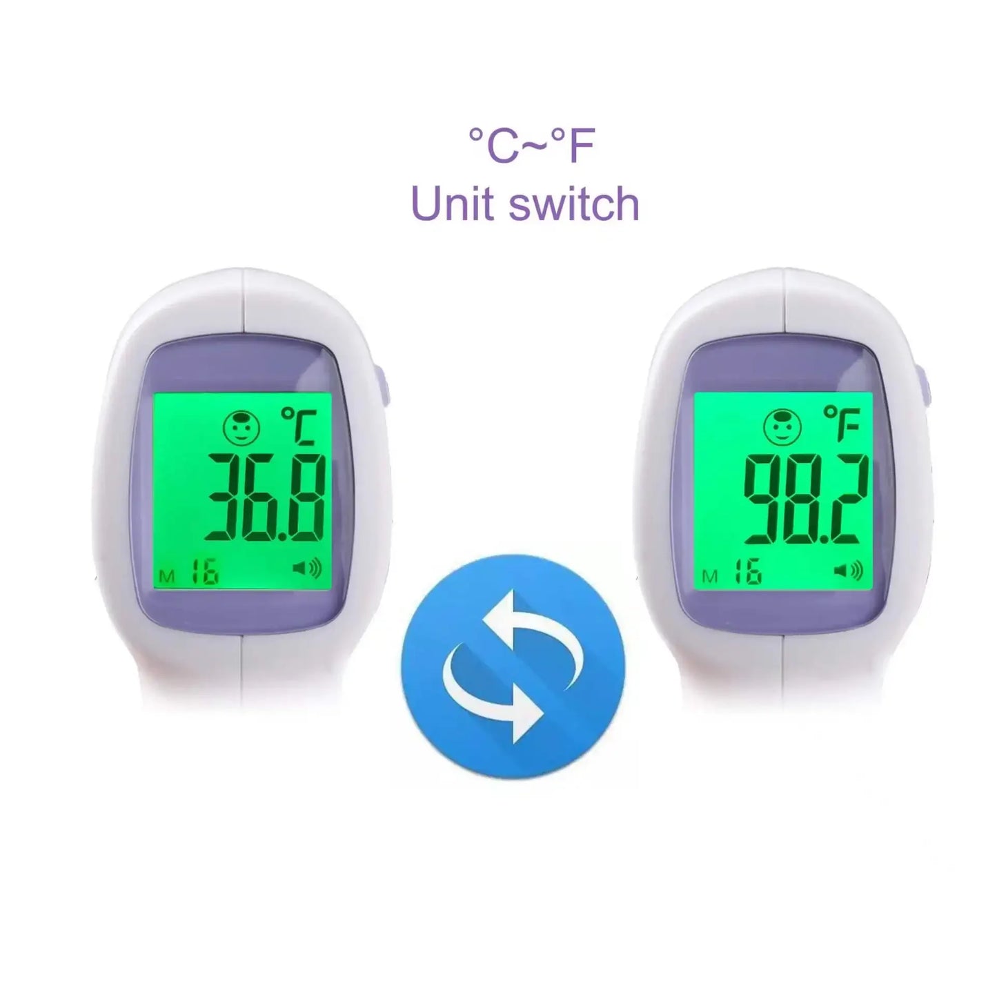 LCD Portable Health Care Pulse Meter BP Monitor Automatic Digital Arm Blood Pressure Monitor Tonometer Meter Sphygmomanometer
