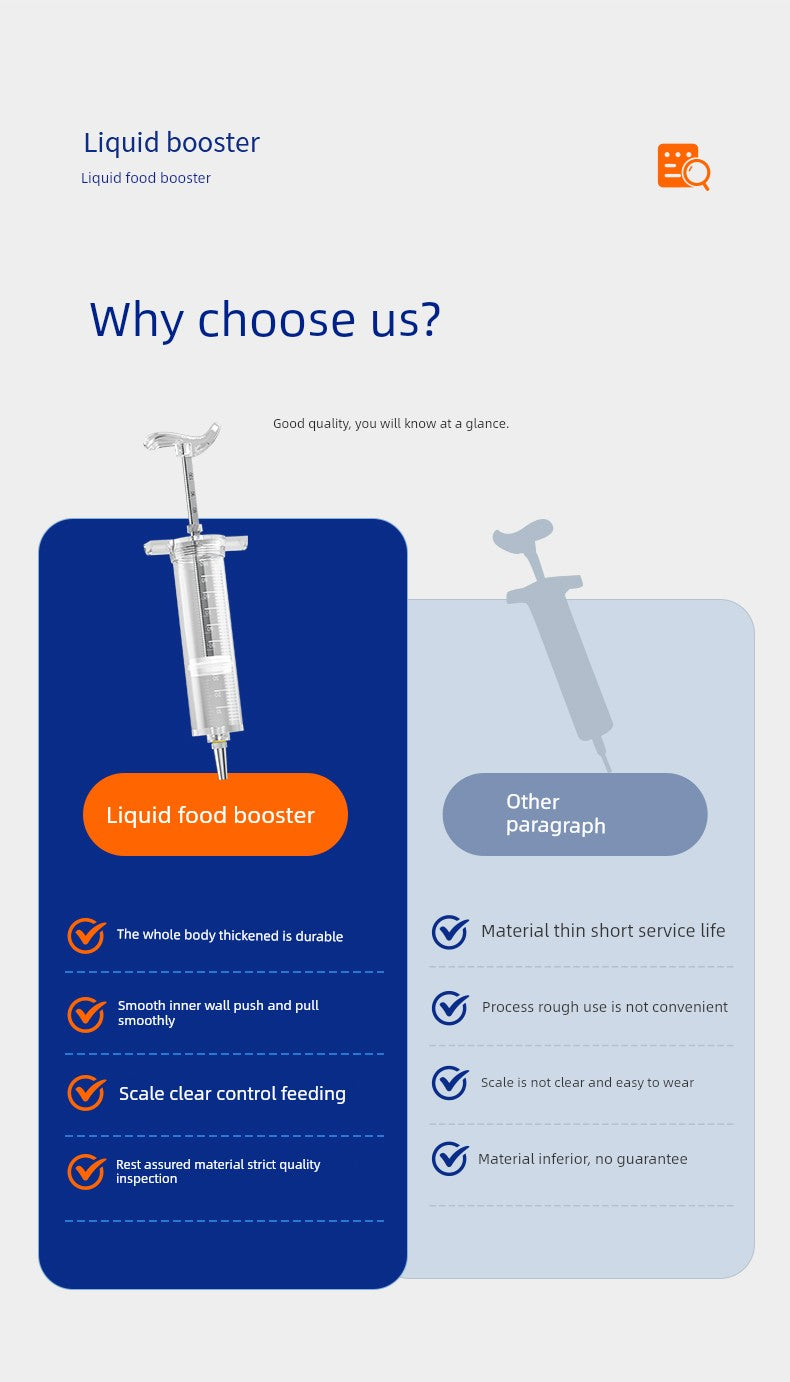 Flow Food Booster Feeder Stomach Tube Nasal Feeding Tube Syringe Flow Food Big Syringe Elderly Feeding Propeller
