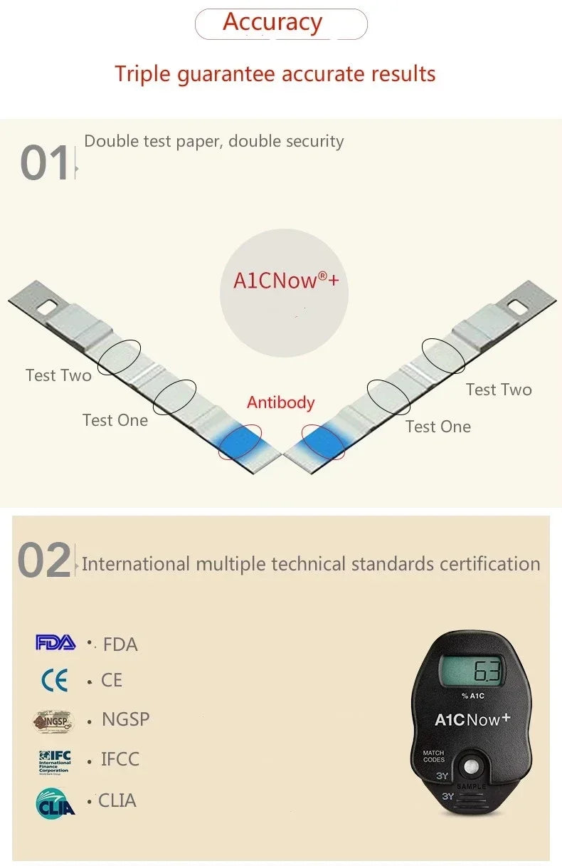 Glycated Hemoglobin Hba1c Meter PTS Diagnostics HbA1c Now+ System Professional Diabetic Home Test Kit Blood Glucose Monitor
