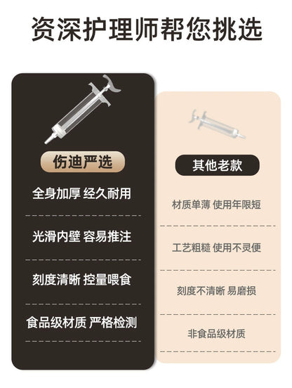 Nasal Feeding Flow Food Booster Feeder Stomach Tube Nasal Feeding Tube Syringe Large Syringe Elderly Feeding Handy Gadget