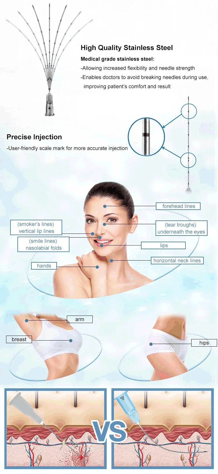 High  Disposable Fine Blunt-tip cannulas for injection 14G 90mm 18G uric acid facial filling nasal micro blunt needles