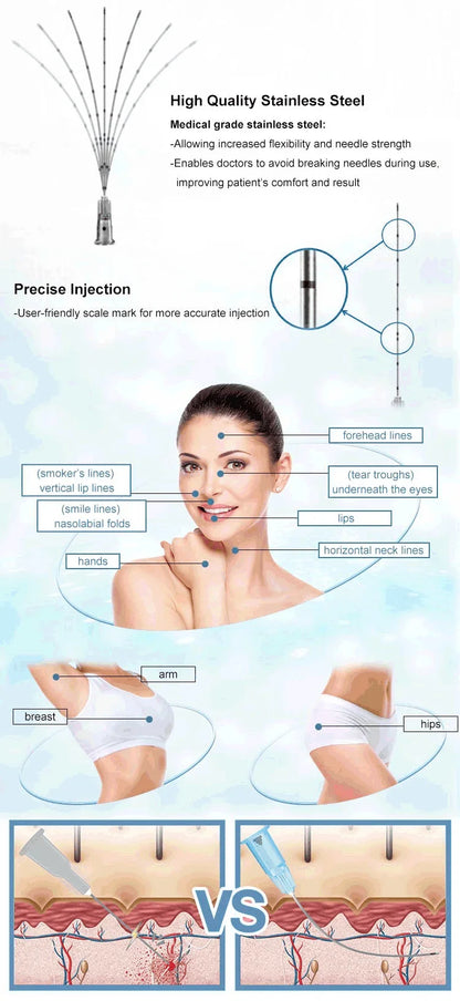 High  Disposable Fine Blunt-tip cannulas for injection 14G 90mm 18G uric acid facial filling nasal micro blunt needles