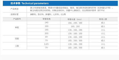 Medical disposable central venous catheter set with single lumen, double lumen, and three lumen