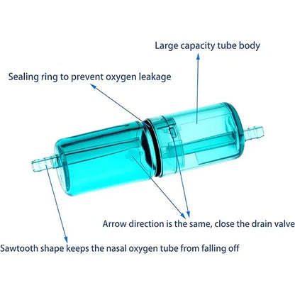 Soft Oxygen Nasal Cannula for Adult,  feet Standard Nasal Cannula Tubing for Oxygen Concentrator, Oxygen Tubing for Kink Resi