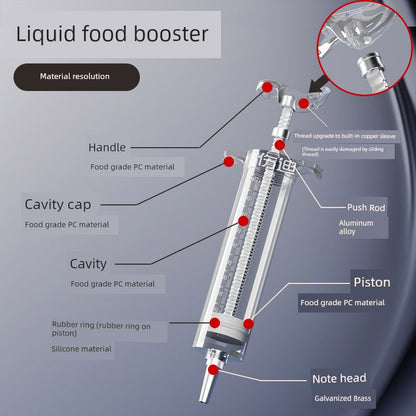 Nasal Feeding Flow Food Booster Feeder Stomach Tube Nasal Feeding Tube Syringe Large Syringe Elderly Feeding Handy Gadget