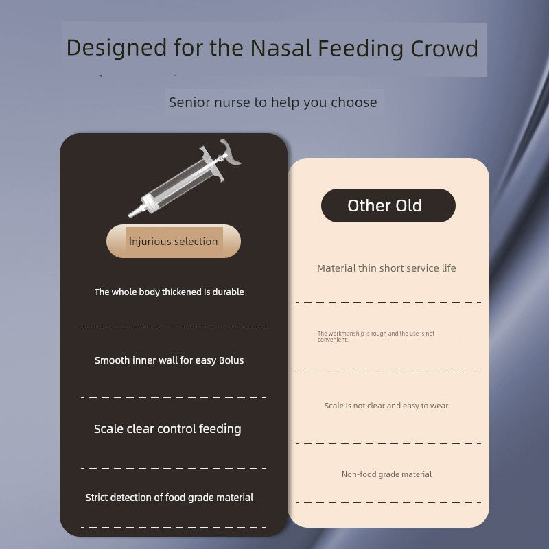 Nasal Feeding Flow Food Booster Feeder Stomach Tube Nasal Feeding Tube Syringe Large Syringe Elderly Feeding Handy Gadget
