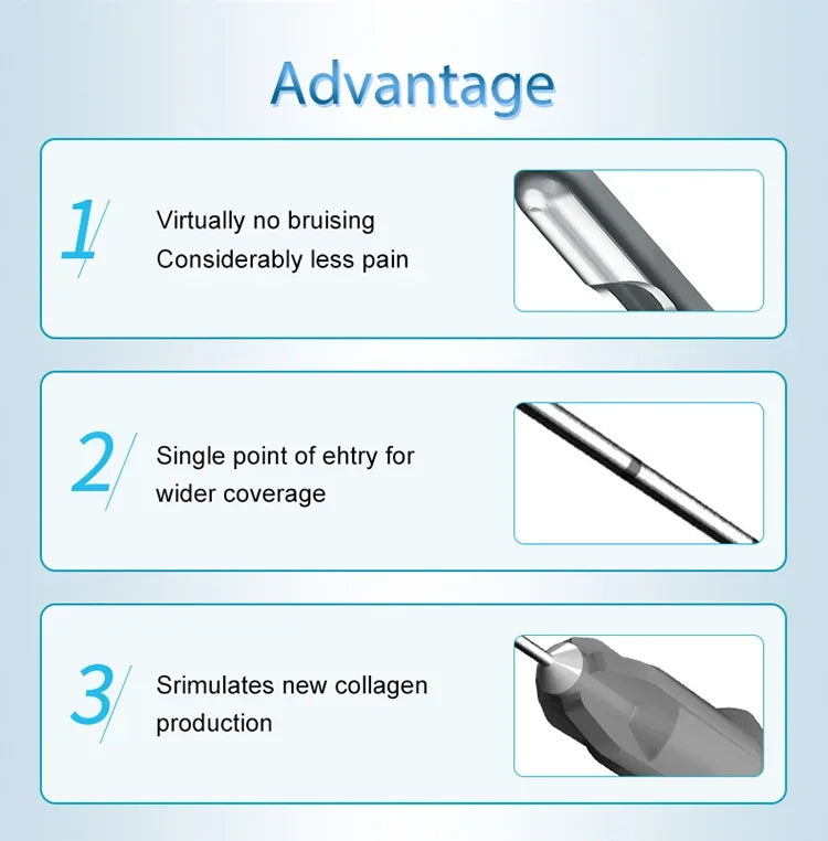 High  Disposable Fine Blunt-tip cannulas for injection 14G 90mm 18G uric acid facial filling nasal micro blunt needles