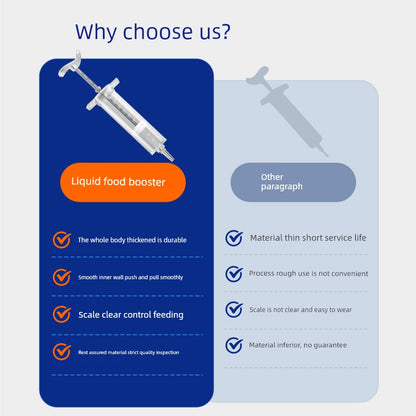 Flow Food Booster Feeder Stomach Tube Nasal Feeding Tube Syringe Flow Food Big Syringe Elderly Feeding Propeller